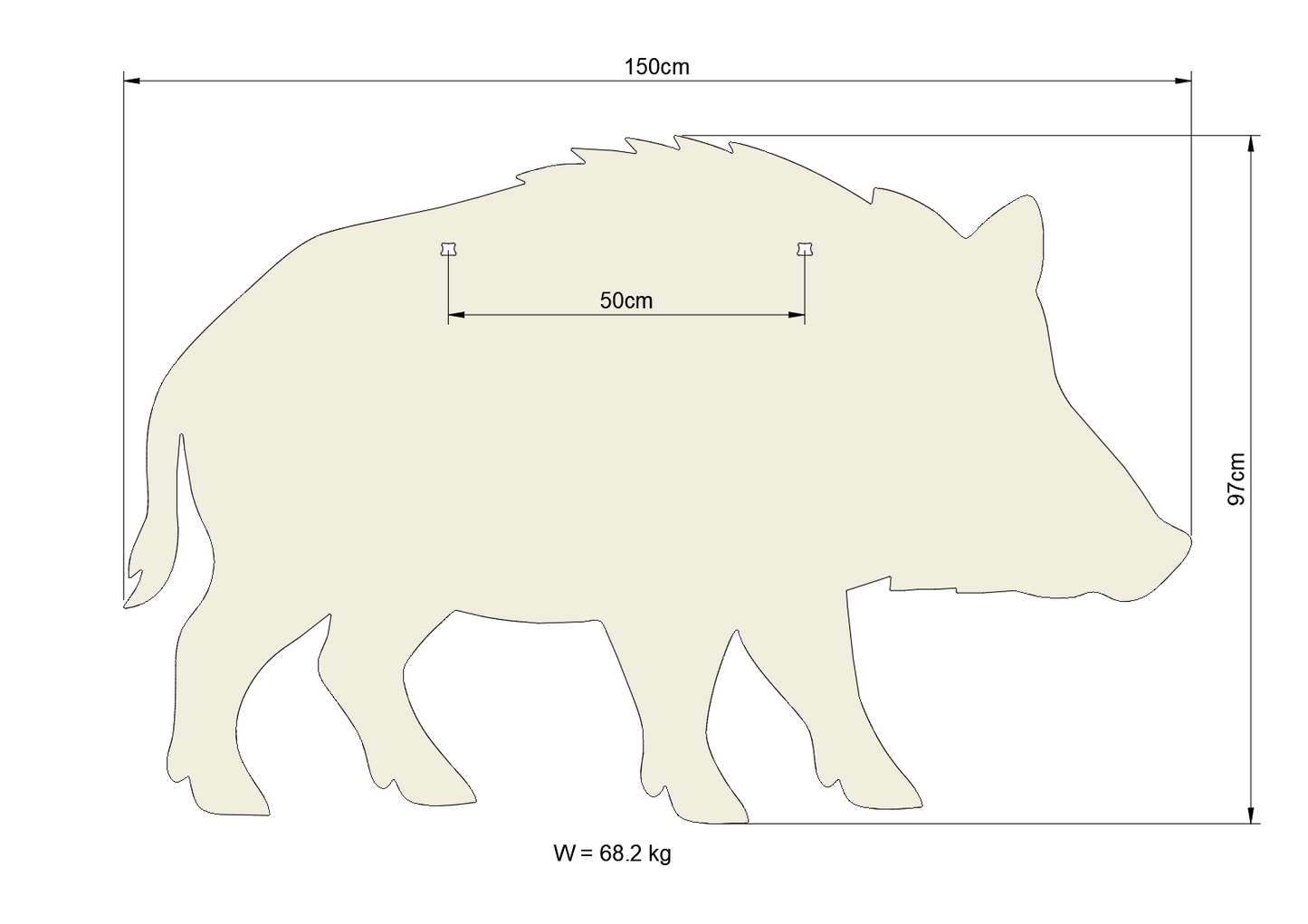 Hog Walking
